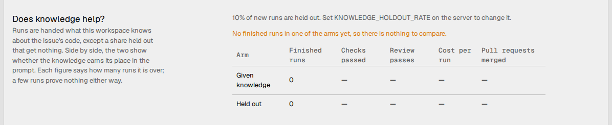 The Does knowledge help? section, with no finished runs in the two
rows