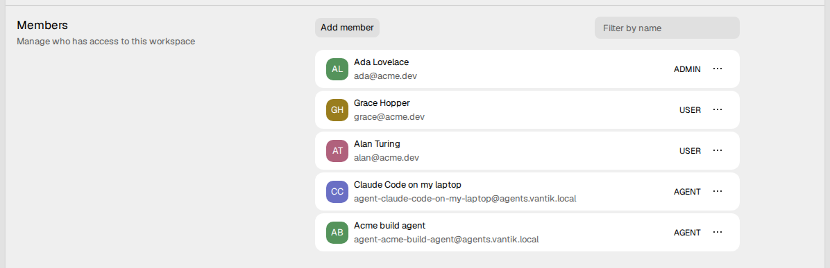 The Members settings, with the list of members and their
roles