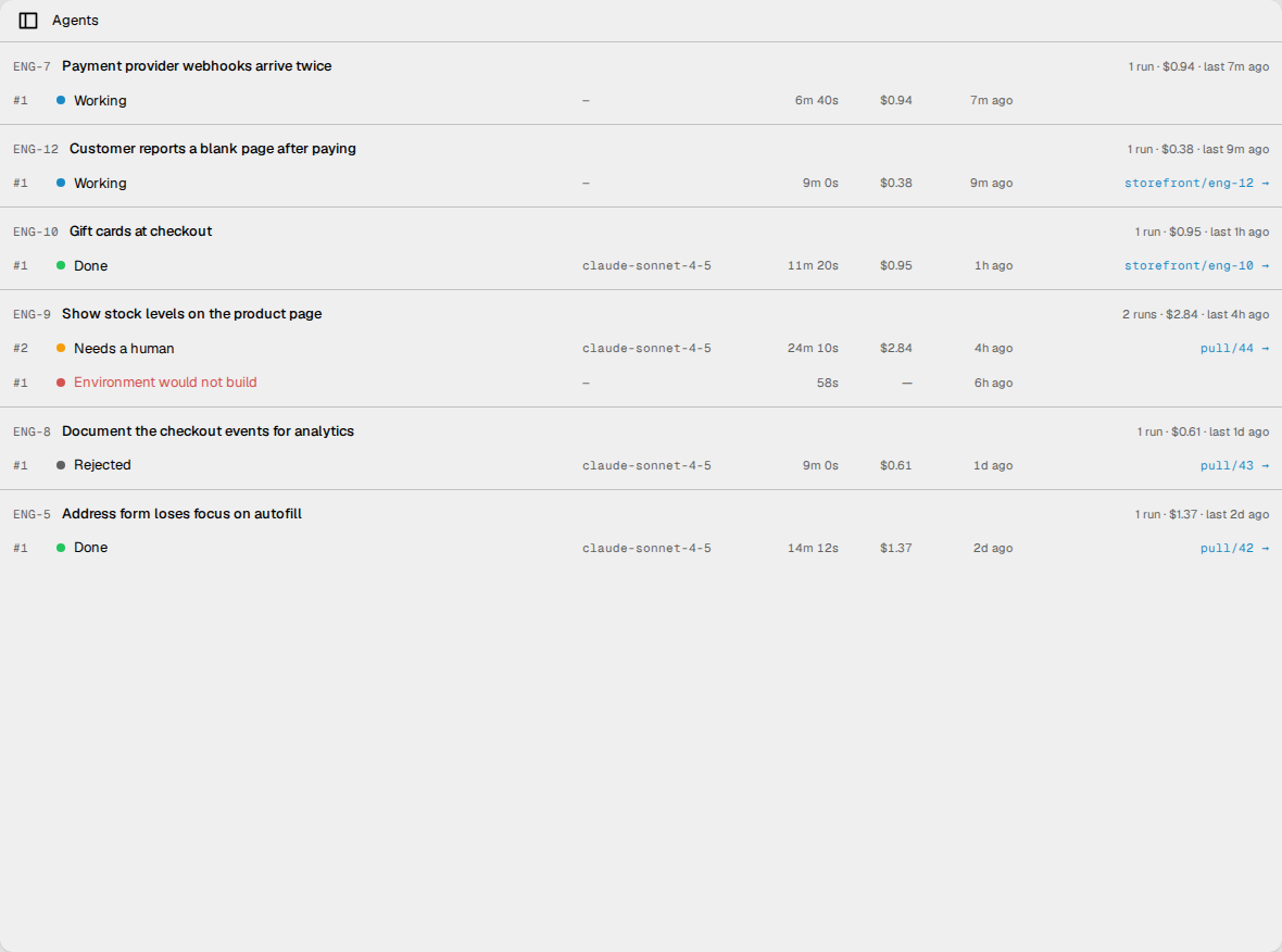 The Agents page. Each issue shows its runs, with the status, the model, the
time, the cost and the pull request.