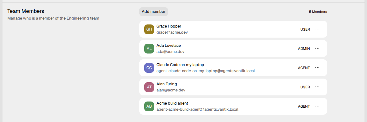 The Team Members settings, with the list of members of the
team