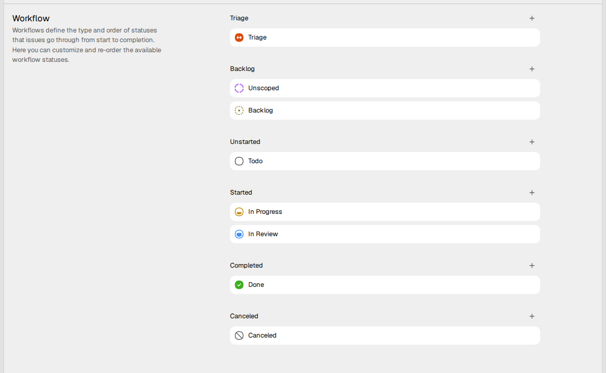 The Workflow settings of a team, with the states in each
category